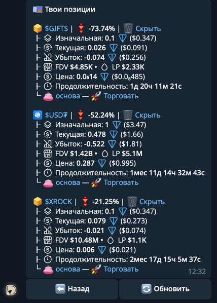 Меню позиций