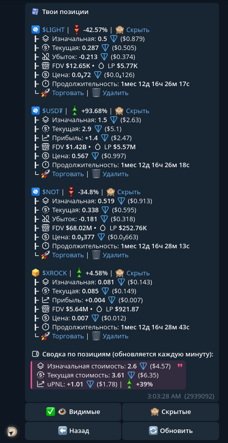 ΠΠ΅Π½Ρ ΠΏΠΎΠ·ΠΈΡΠΈΠΉ